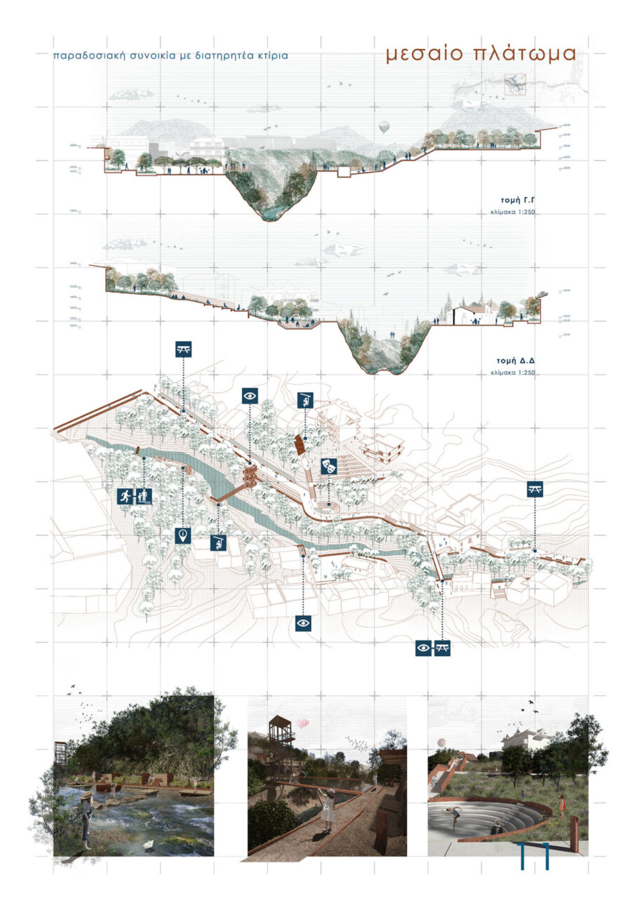 Archisearch Redefining the relationship between the city and the river: the case of Arapitsa river in the city of Naoussa | Diploma thesis by Vasiliki Giagkoula