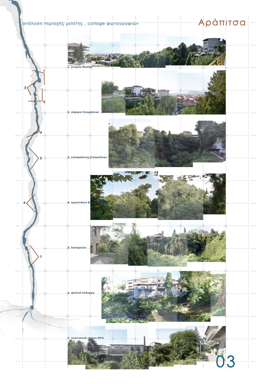 Archisearch Redefining the relationship between the city and the river: the case of Arapitsa river in the city of Naoussa | Diploma thesis by Vasiliki Giagkoula