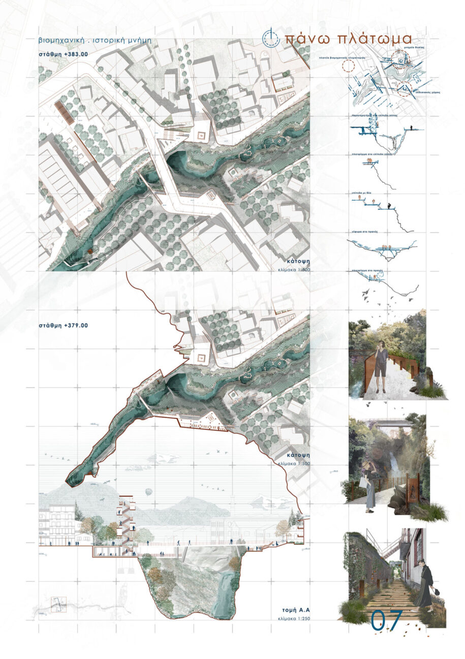 Archisearch Redefining the relationship between the city and the river: the case of Arapitsa river in the city of Naoussa | Diploma thesis by Vasiliki Giagkoula