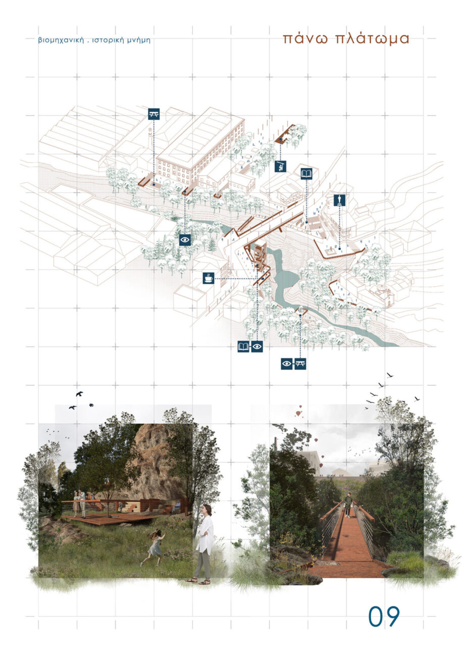 Archisearch Redefining the relationship between the city and the river: the case of Arapitsa river in the city of Naoussa | Diploma thesis by Vasiliki Giagkoula