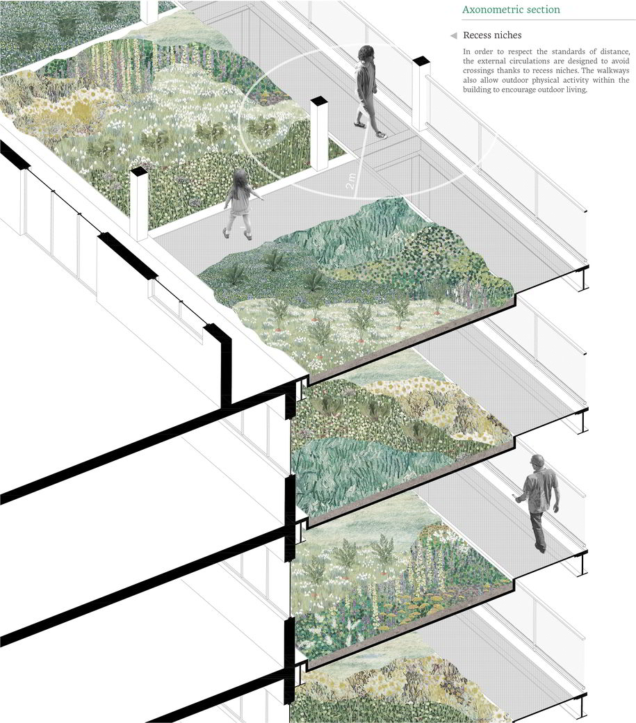 Archisearch LARGE HOUSING DEVELOPMENTS IN TIMES OF PANDEMIC | Pandemic Architecture Top50