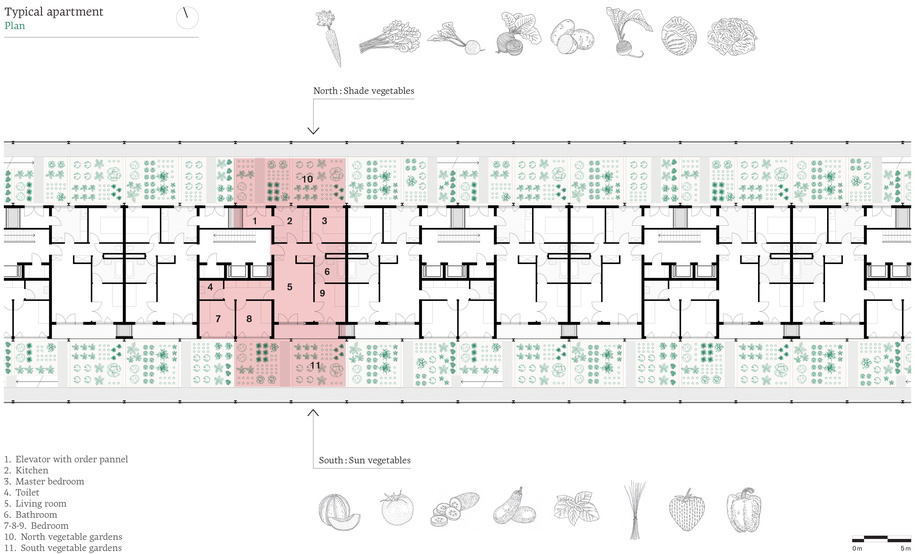 Archisearch LARGE HOUSING DEVELOPMENTS IN TIMES OF PANDEMIC | Pandemic Architecture Top50