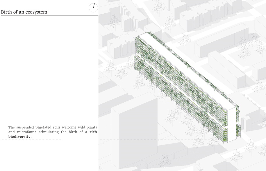 Archisearch LARGE HOUSING DEVELOPMENTS IN TIMES OF PANDEMIC | Pandemic Architecture Top50