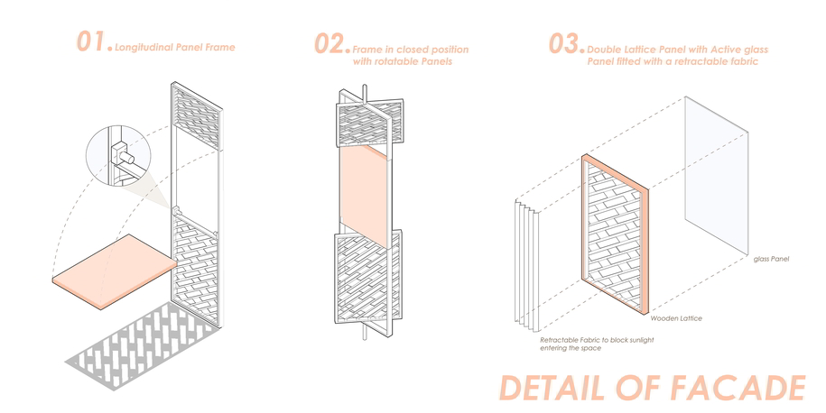 Archisearch Re-thinking quarantine care | Pandemic Architecture Top50