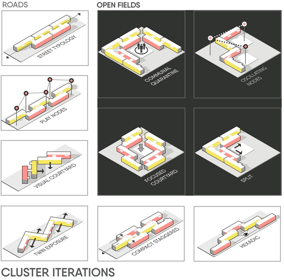 Archisearch Re-thinking quarantine care | Pandemic Architecture Top50