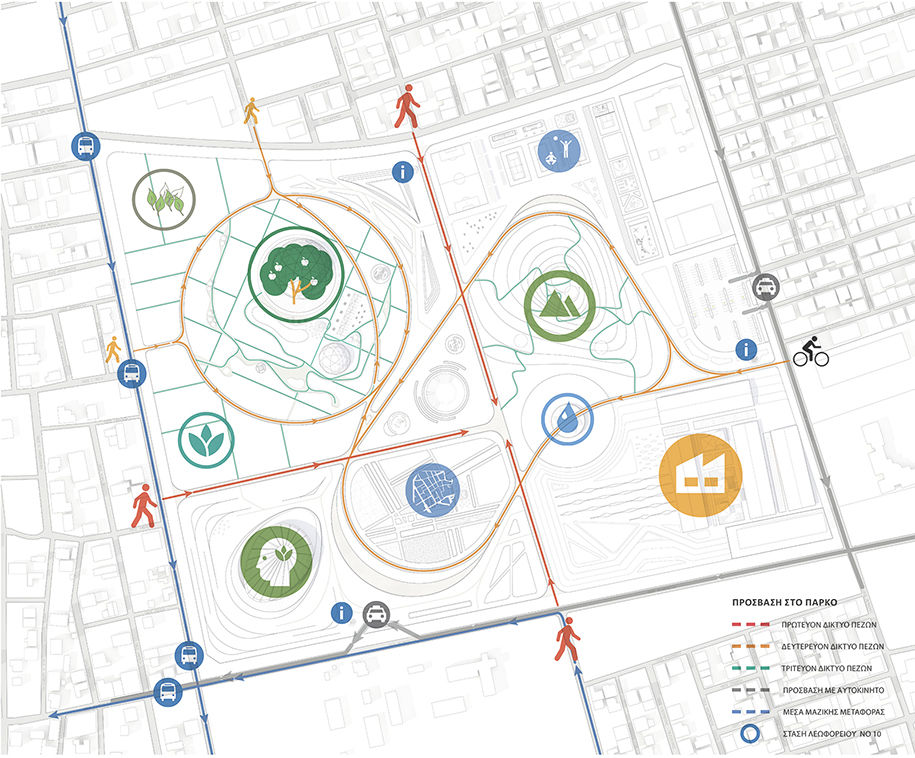 Archisearch Valley Beyond the City | Theodore Grousopoulos, Dimitra Tampaki