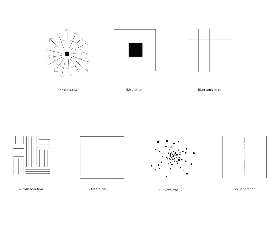 Archisearch Typologies_living-working | Master Thesis Project by Vasiliki Bakavou