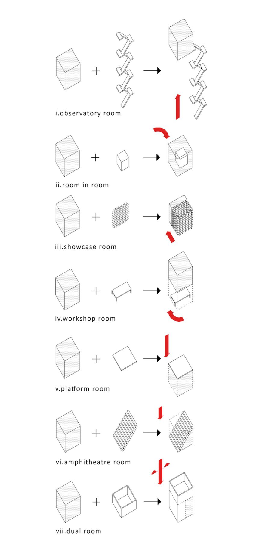 Bakavou Vasiliki, typologies, diploma, diploma project, Masters, Master thesis, thesis, thesis project, Instead, Kostis Panigiris, AuTH, University of Thessaly, Πανεπιστήμιο Θεσσαλίας, Διπλωματική, Μεταπτυχιακό, Διπλωματική εργασία, Βασιλική Μπάκαβου