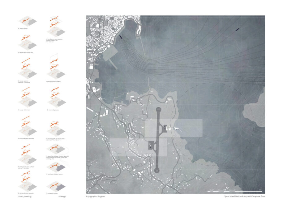 Archisearch Redefining the accessibility to the dispersed urbanity of the Aegean Archipelago: Syros Island National Airport and Seaplane base (JSY) | Diploma thesis by Vasiliki Bakomichali 