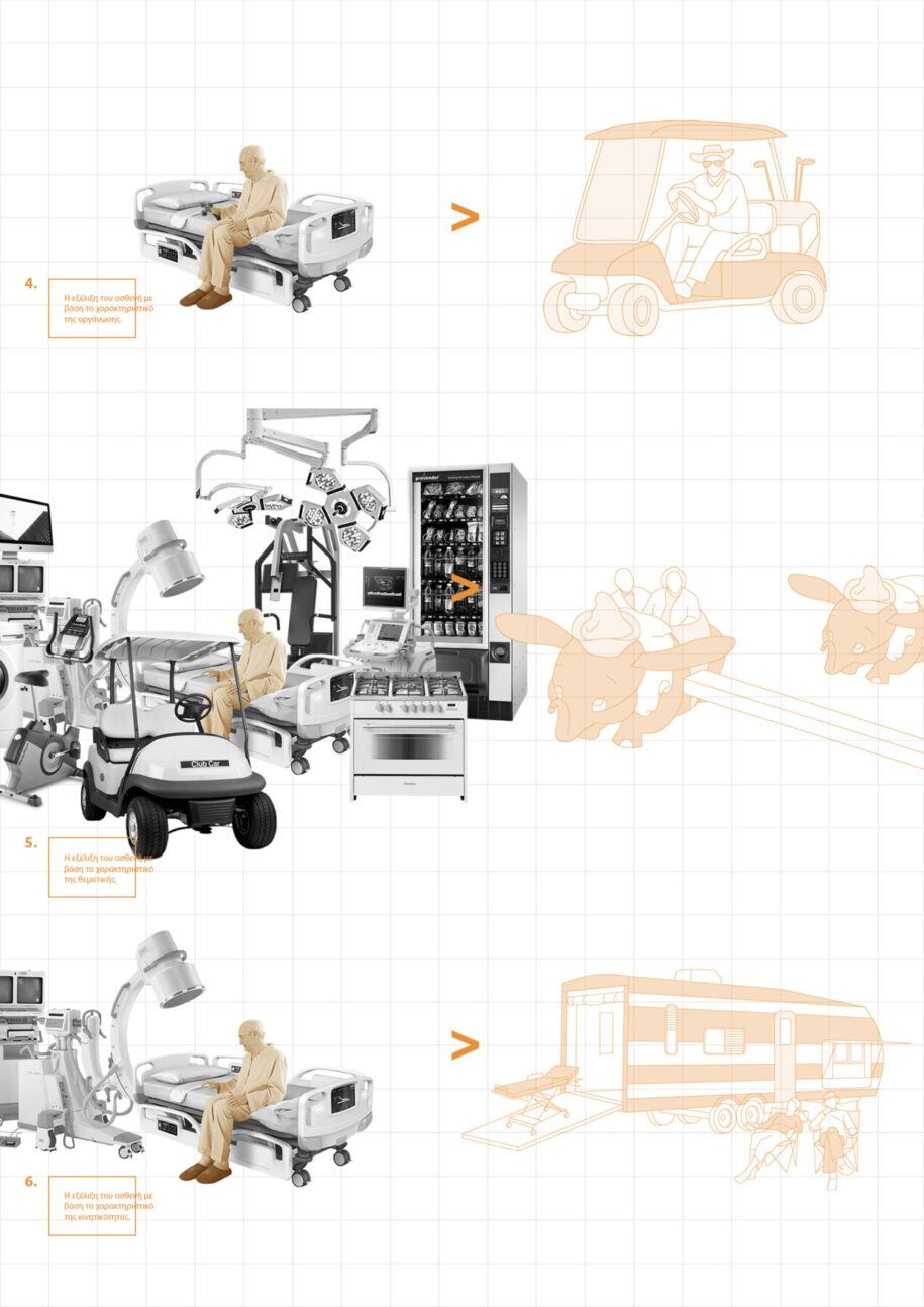 Archisearch Homo-Medicus & the City as a Hospital | Research thesis by Vicky Bali & Petrina Chronopoulou