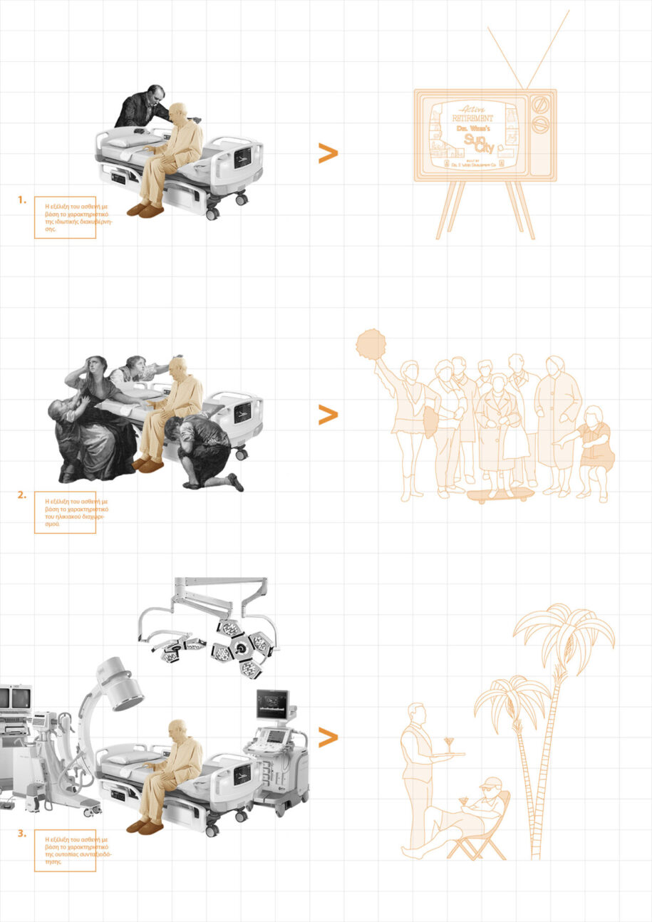 Archisearch Homo-Medicus & the City as a Hospital | Research thesis by Vicky Bali & Petrina Chronopoulou