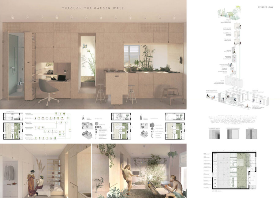 Archisearch Working from Home Survey 2020 results & Working from home international ideas competition winners announced | Archistart Studio