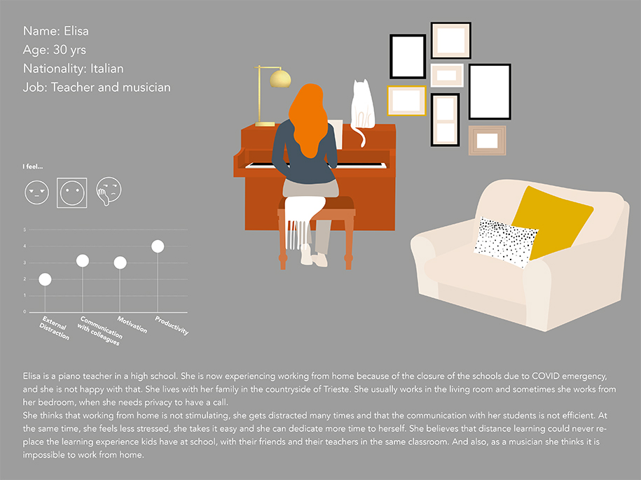 Archisearch Working from Home Survey 2020 results & Working from home international ideas competition winners announced | Archistart Studio