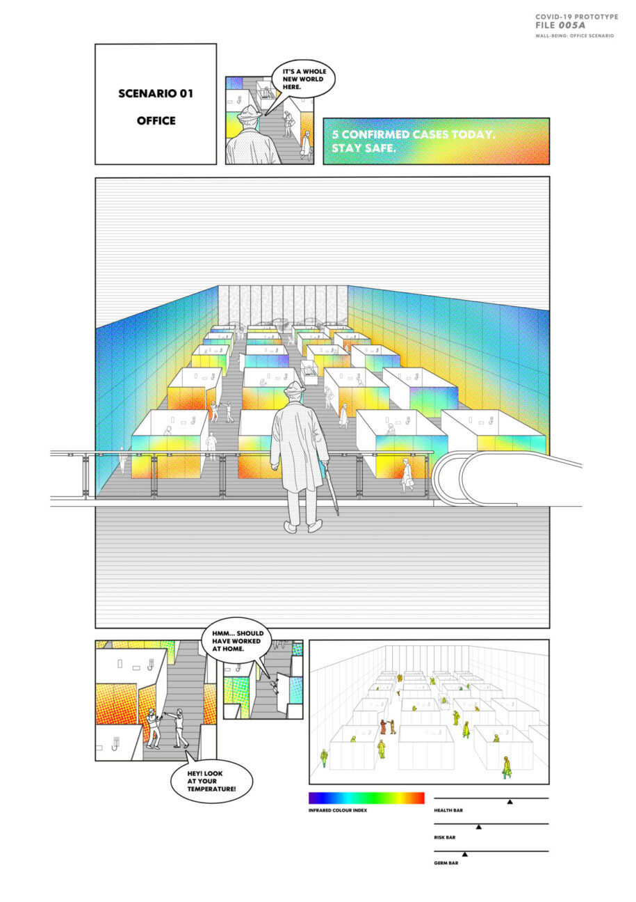 Archisearch WALL-BEING | Pandemic Architecture WINNERS 