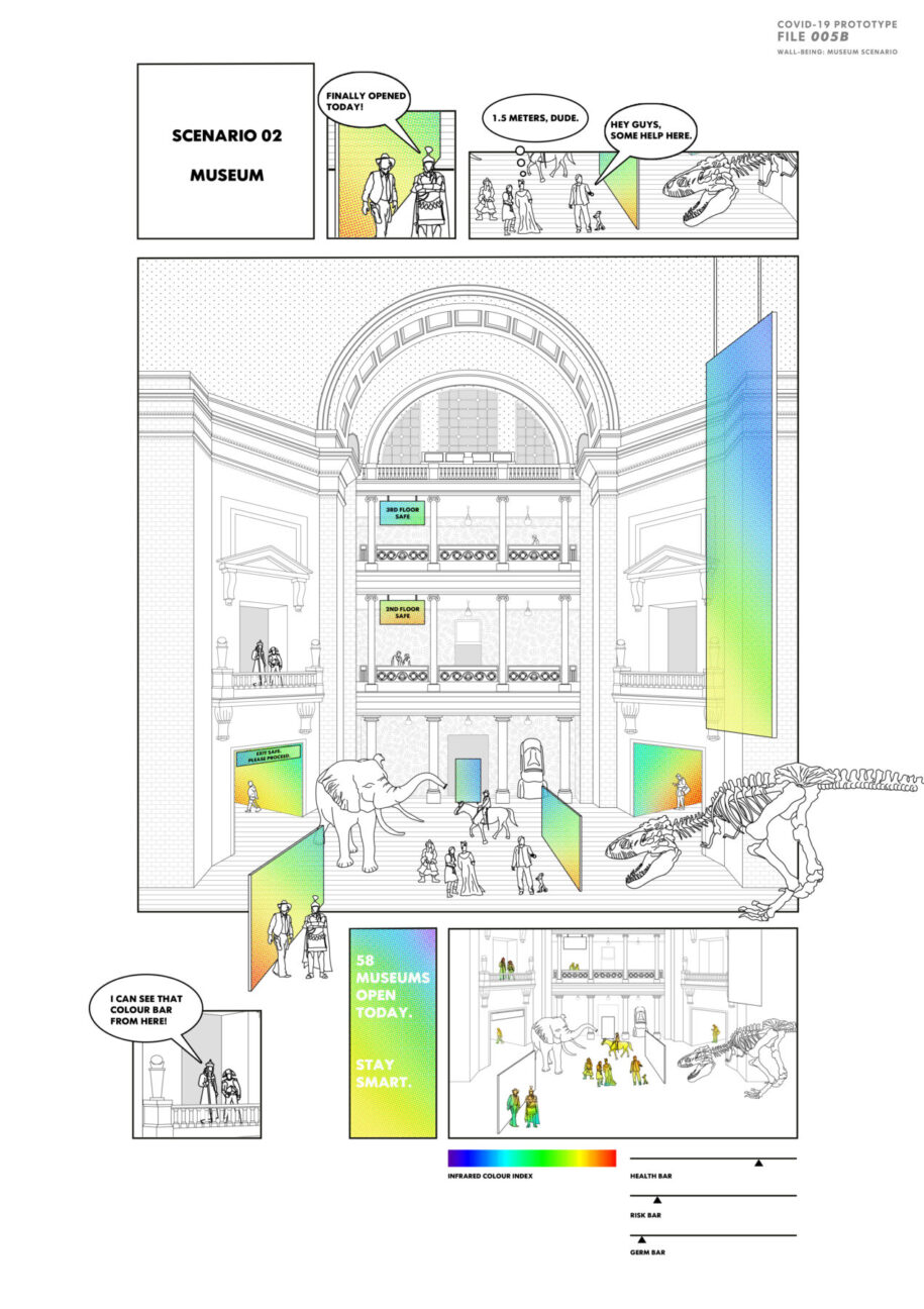 Archisearch WALL-BEING | Pandemic Architecture WINNERS 