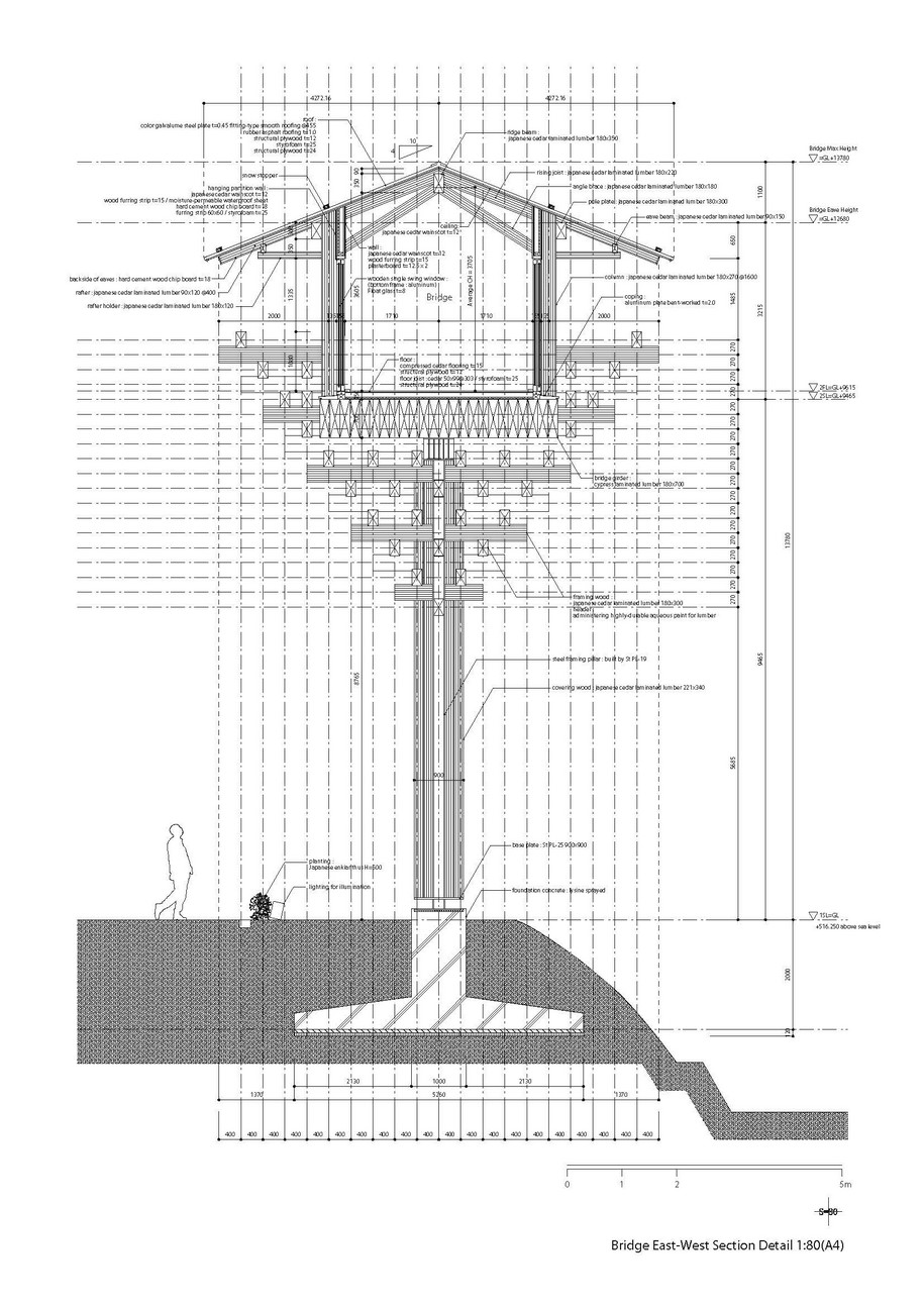 KENGO KUMA & ASSOCIATES, Yusuhara Wooden Bridge Museum, traditional, wood, contemporary, bridge