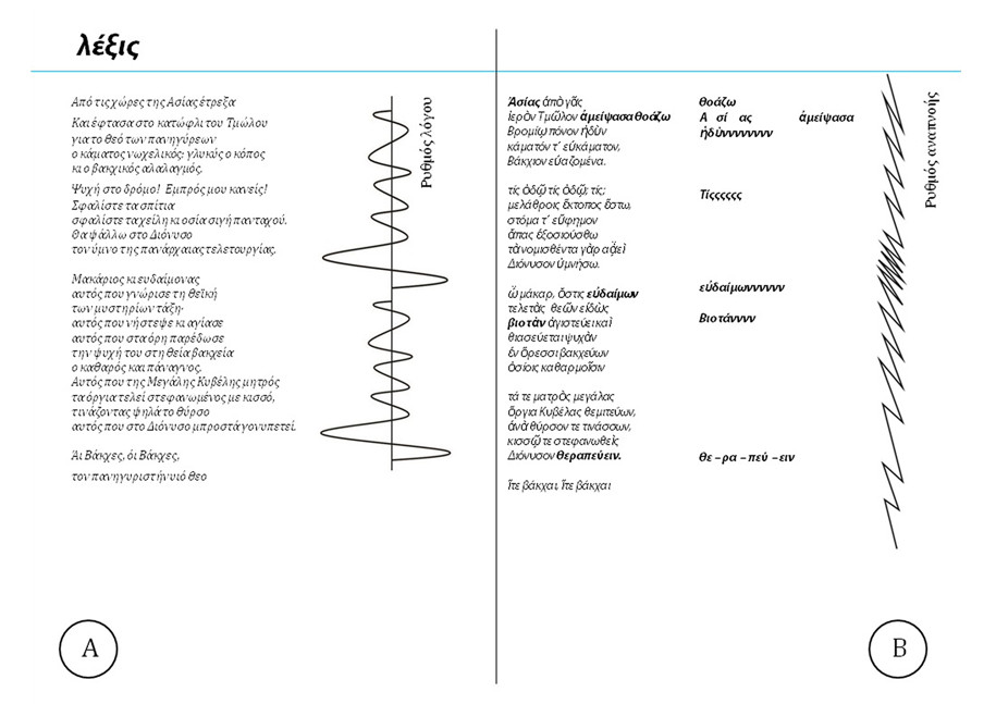 Archisearch Τwo approaches to the same play text: text - object - design | Research thesis by Anna Zoulia