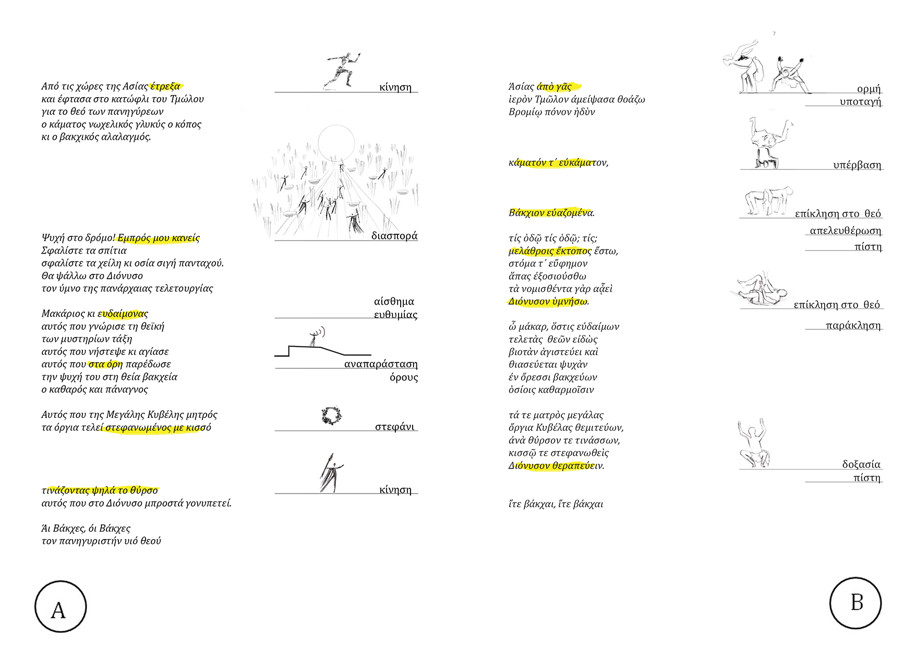 Archisearch Τwo approaches to the same play text: text - object - design | Research thesis by Anna Zoulia