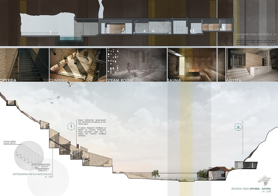 Archisearch A healing and memory topos in Milos, Cyclades | Thesis by D. Zervoudakis & A. Chatziioannou