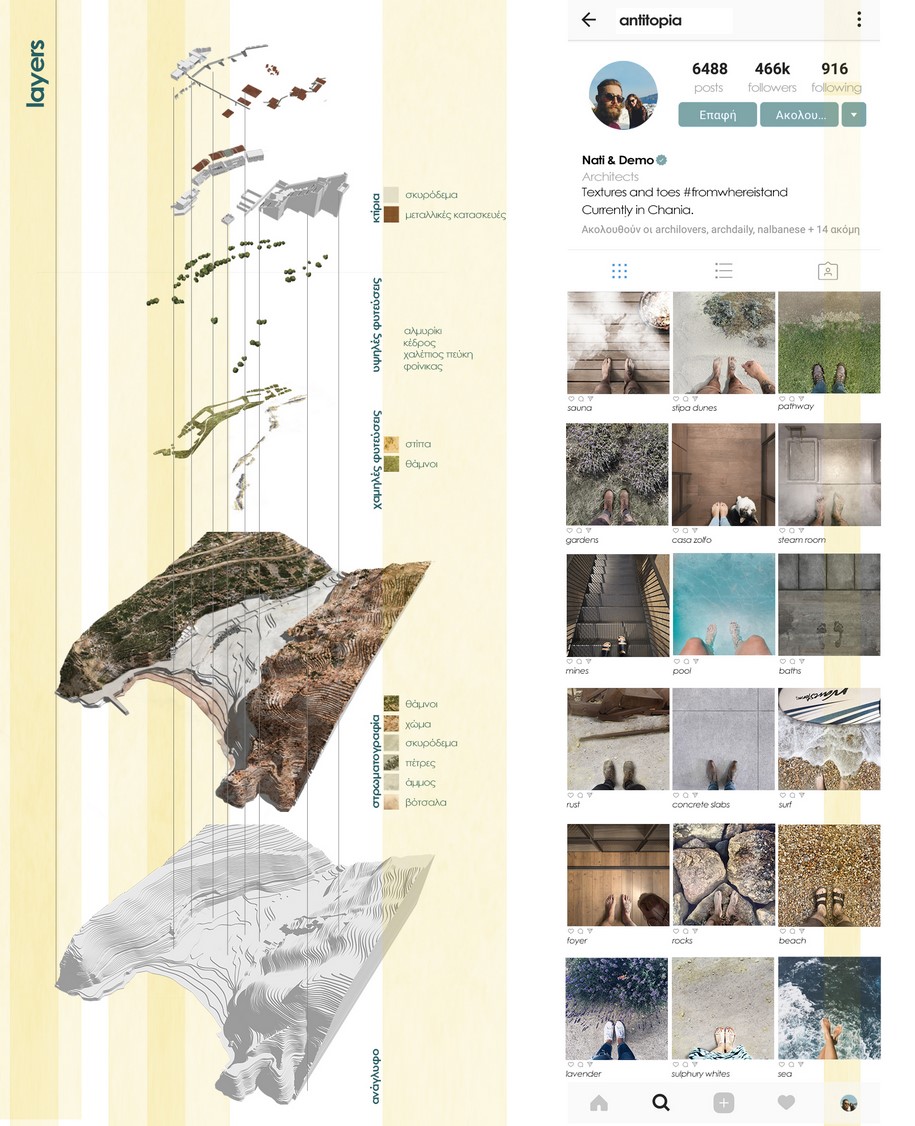 Archisearch A healing and memory topos in Milos, Cyclades | Thesis by D. Zervoudakis & A. Chatziioannou