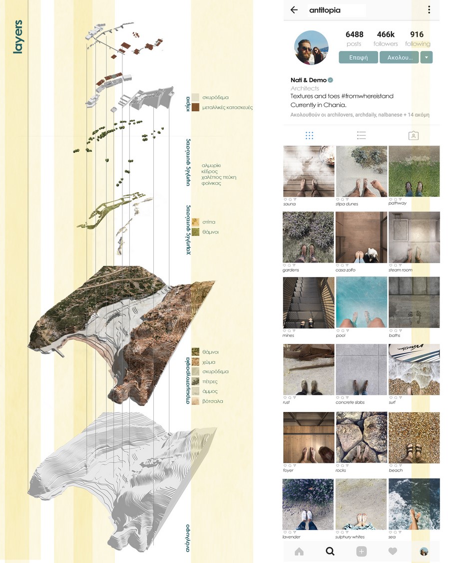 A healing and memory topos, Milos, Cyclades, Δημοσθένης Ζερβουδάκης, Αναστασία Χατζηιωάννου , Thesis, Zervoudakis, Chatziioannou, Αρχιτεκτονικές συρραφές στα Θειορυχεία της Μήλου, Τόπος Μνήμης, Τόπος Θεραπείας , Diploma Thesis, 