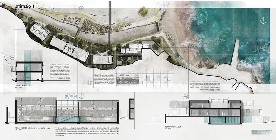 Archisearch A healing and memory topos in Milos, Cyclades | Thesis by D. Zervoudakis & A. Chatziioannou