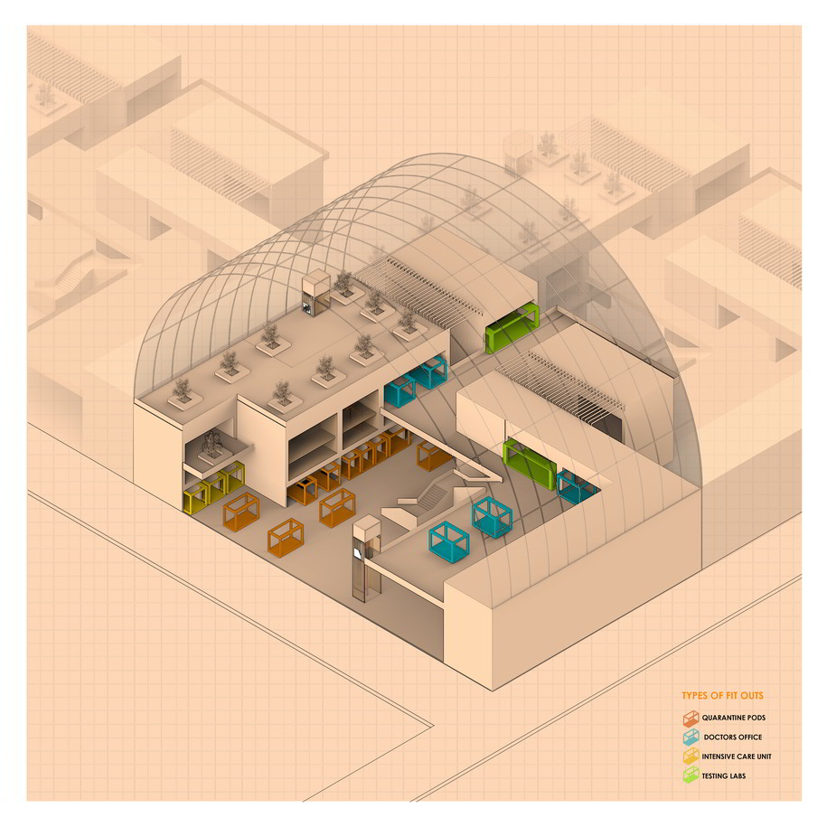 Archisearch Adaptive Societies: The Mall as a Pandemic Care Facility | Pandemic Architecture Top50