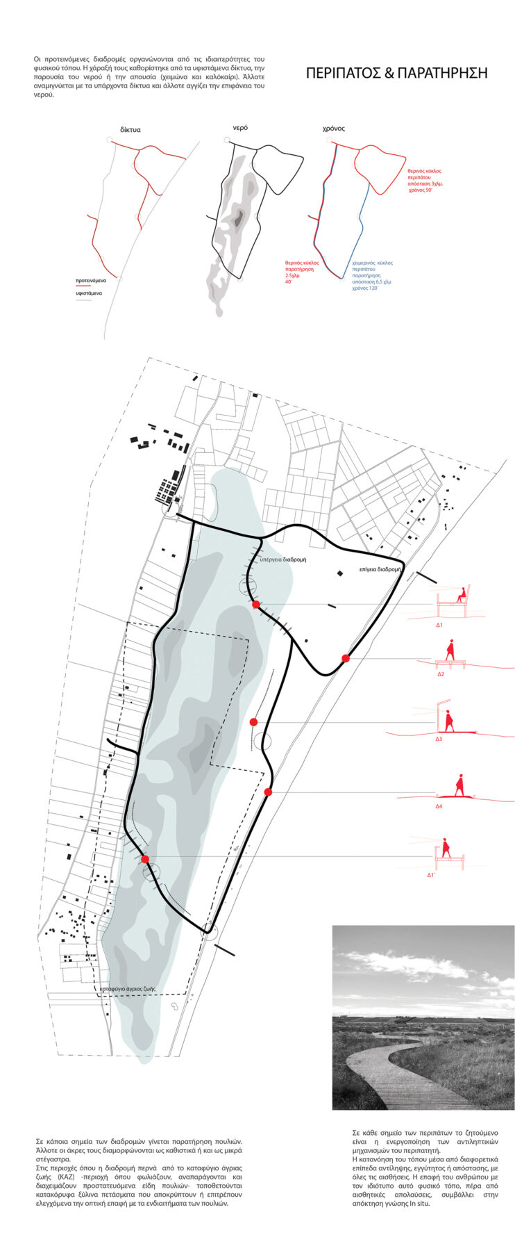 Archisearch Agios Mamas: transformations and narrations of a lagoon | Diploma thesis by Maria Papachristodoulou