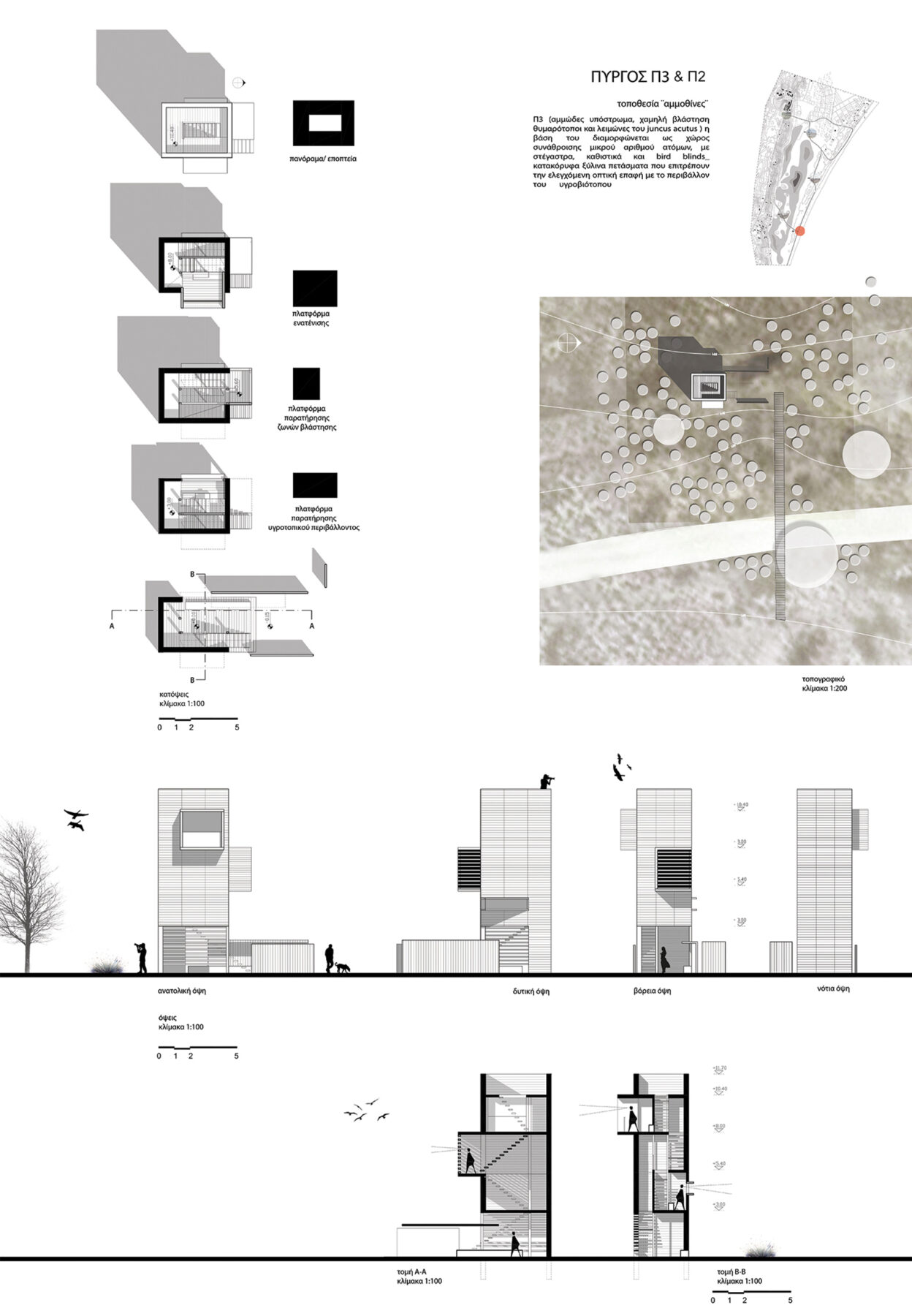 Archisearch Agios Mamas: transformations and narrations of a lagoon | Diploma thesis by Maria Papachristodoulou