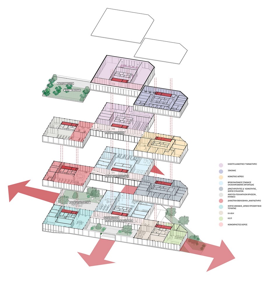 Archisearch Η πρόταση του γραφείου ANAGRAM architecture & urbanism στο διαγωνισμό για το Πολιτιστικό κέντρο Παπάφη στη Θεσσαλονίκη