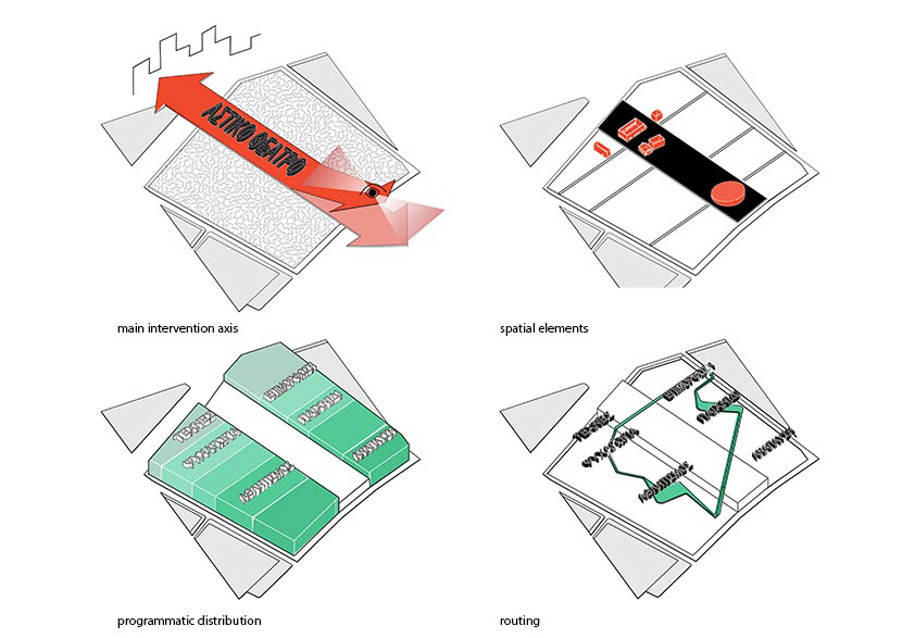 ANAGRAM architecture & urbanism, Honorable Mention, Εξαγορά, Ενσωμάτωση χώρου παλαιών στρατιωτικών φυλακών στον αστικό ιστό ως κέντρο παροχής αστικών εξυπηρετήσεων, Cultural Park, Urban Theater, Ιωάννινα, 2018