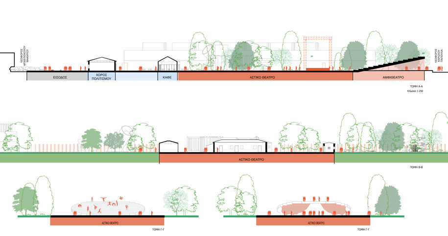 Archisearch ANAGRAM Architecture & Urbanism receives an honorable mention for the competition entry of the first cultural park of Ioannina City in Greece