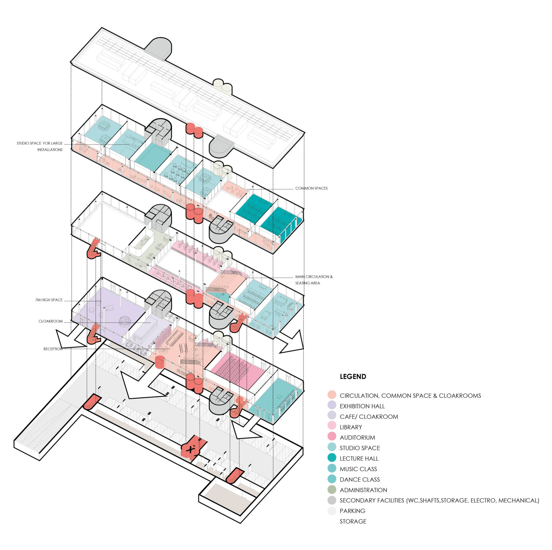 Archisearch THE ART CONTAINER - Πρόταση της ομάδας των ANAGRAM A-U & GRUPPA STUDIO για το Κτίριο Τεχνών Δ. Δασκαλόπουλος