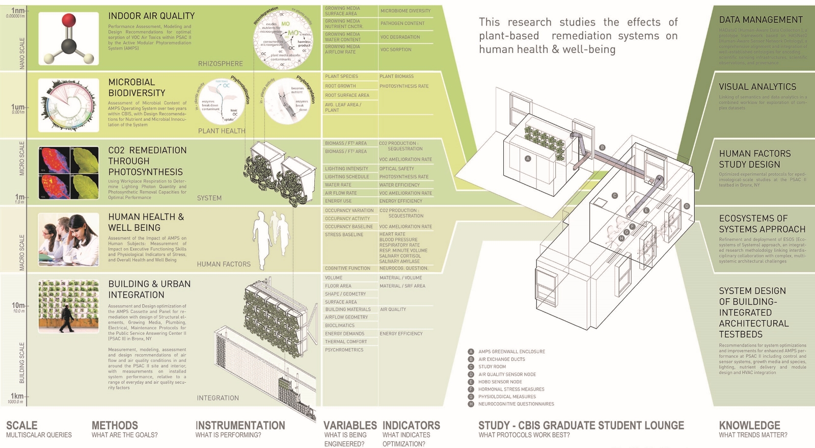 Archisearch ΕΣΩ 2022_Meet the speakers|Moving Beyond Greenwashing! by Andreas Theodoridis & Christina Ciardullo