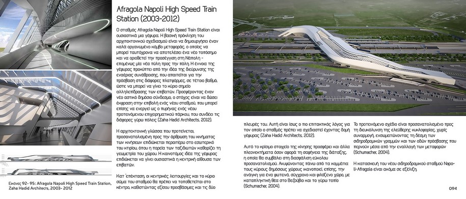 Words to describe zaha hadid image