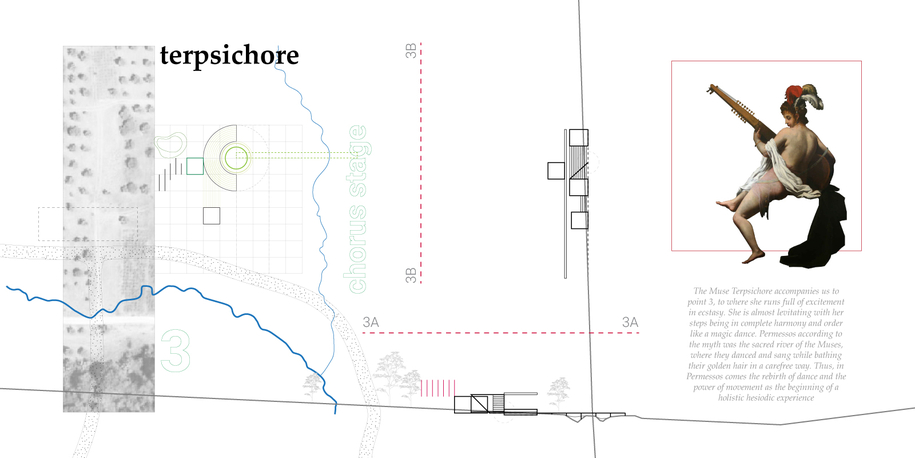 Archisearch Valley of the Muses: narrations of inspiration and creation | Diploma project by Yannis Bessas