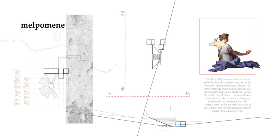 Archisearch Valley of the Muses: narrations of inspiration and creation | Diploma project by Yannis Bessas