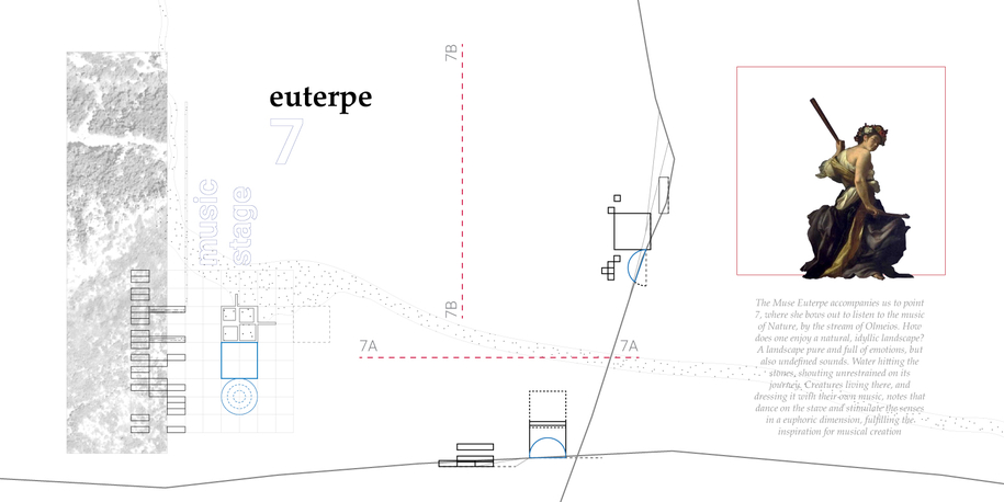 Archisearch Valley of the Muses: narrations of inspiration and creation | Diploma project by Yannis Bessas