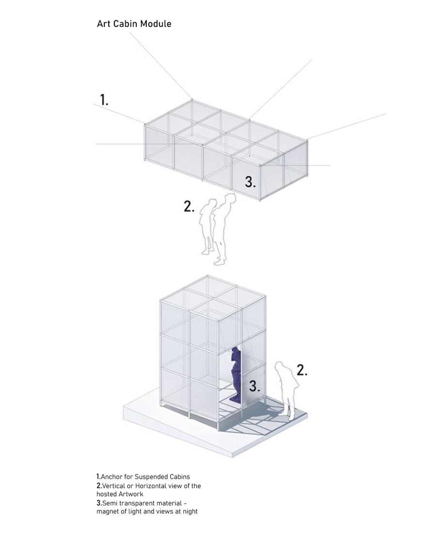 Archisearch Architects Stavros Zotos & Konstantinos Xanthopoulos win Gold Mention in the architecture ideas competition Hill of the Arts by YAC and Urban Up l Unipol