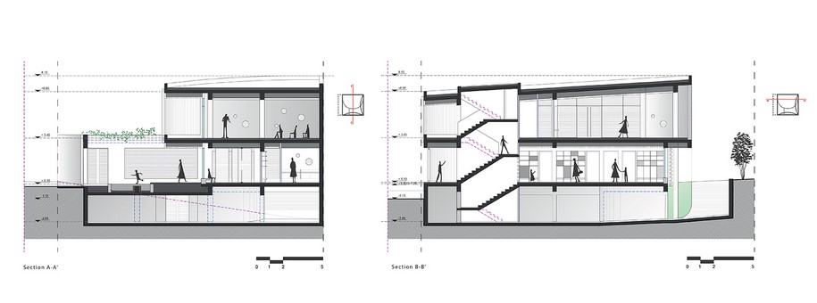 Archisearch Zero |  συμμετοχή των Χ. Κόντου & Ι. Βουτσινά στο Διεθνή Αρχιτεκτονικό Διαγωνισμό “Arxellence”