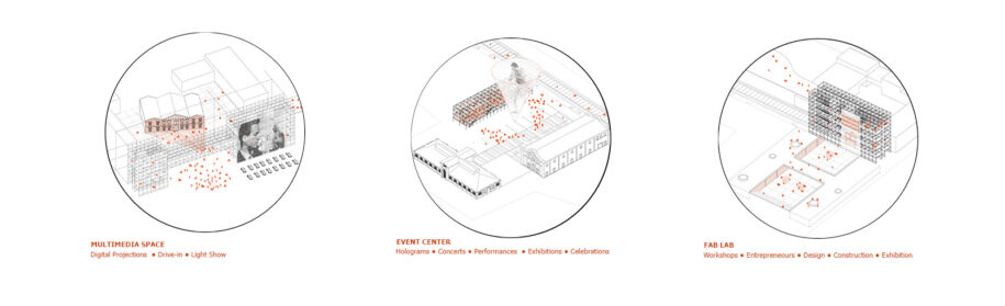 Archisearch The Elevated Promenade | Entry in ALUMIL’s international architectural ideas competition ArXellence 2 by P. Malefakis, I. Symeonidou, E. Pilatou & Th. Sakellariadi