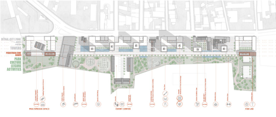 Archisearch The Elevated Promenade | Entry in ALUMIL’s international architectural ideas competition ArXellence 2 by P. Malefakis, I. Symeonidou, E. Pilatou & Th. Sakellariadi