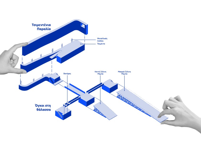 Archisearch (Re)design for the People: 3 Student Works on Adaptive Reuse as a Catalyst for Collective Life