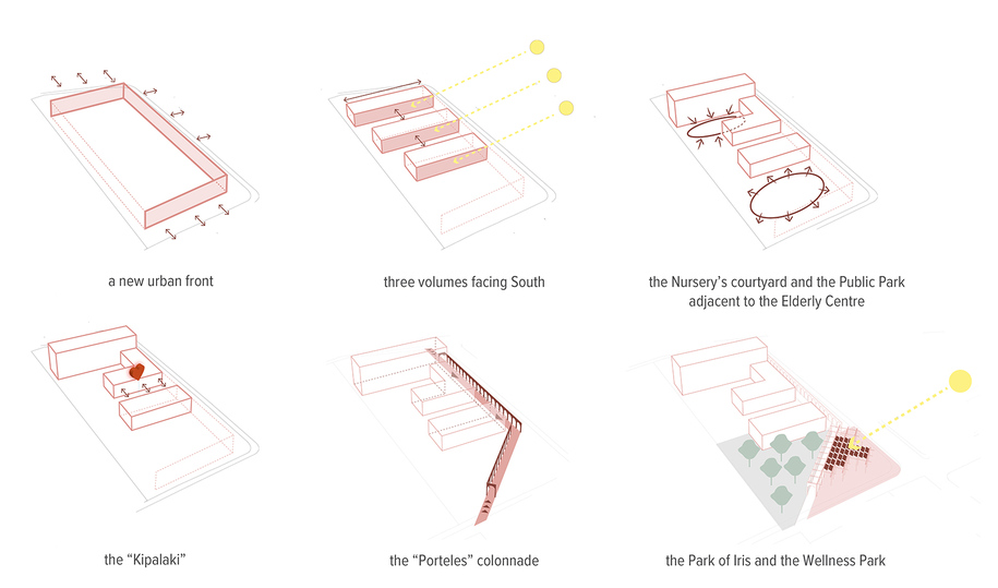 Archisearch Porteles_an intergenerational Welfare Complex by MAZi Architects | 1st distinction_National Architectural competition 