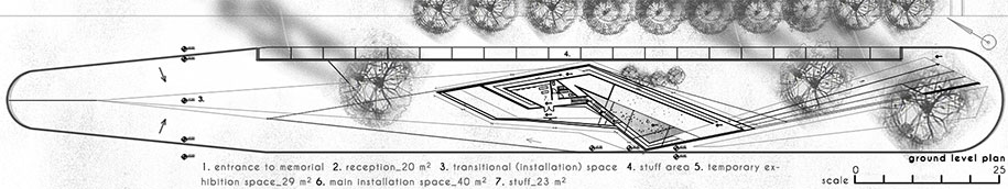 Archisearch 