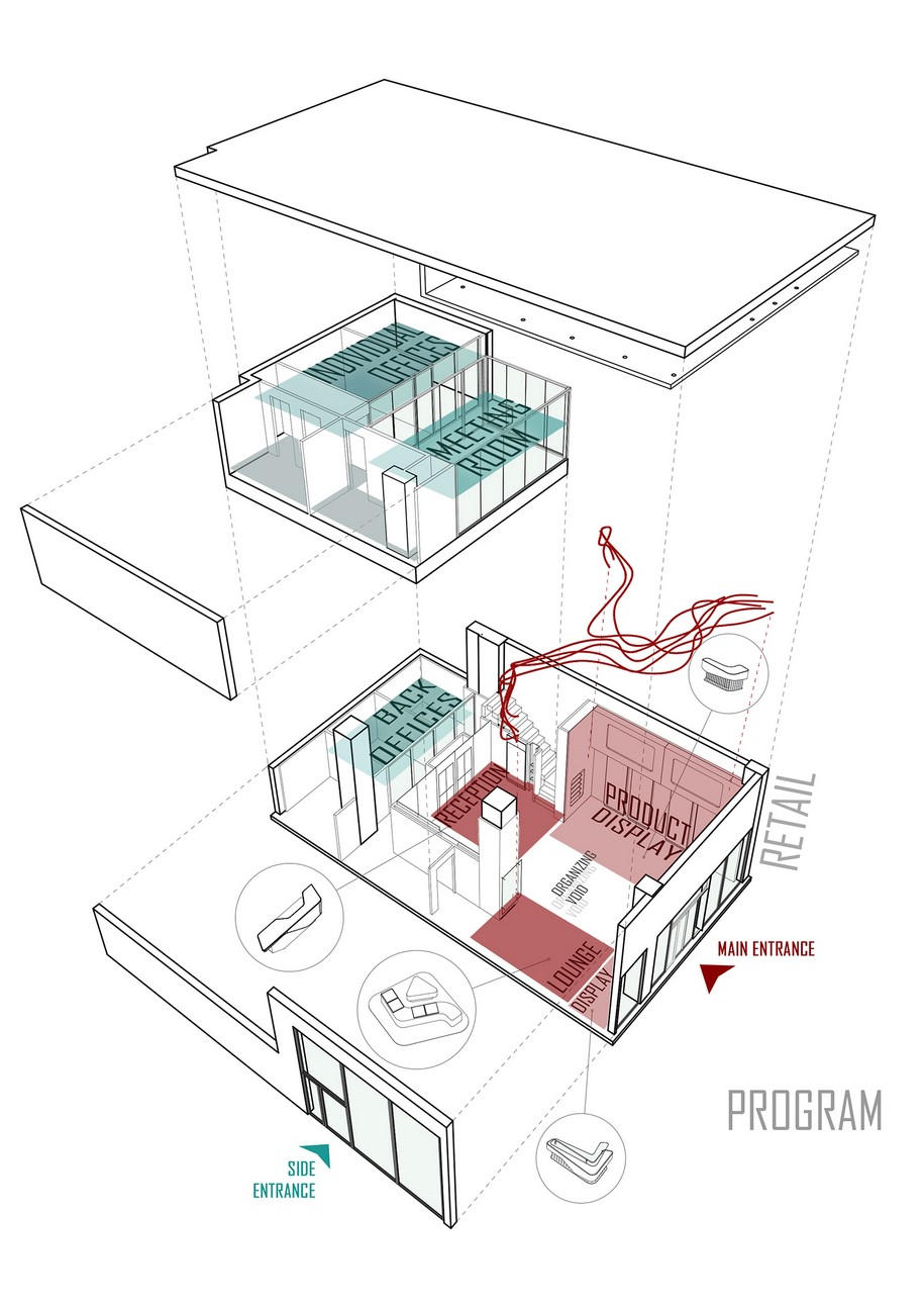 Archisearch Barault Architects Interpret Energy as a Design Tool for Watt & Volt Store in Thessaloniki