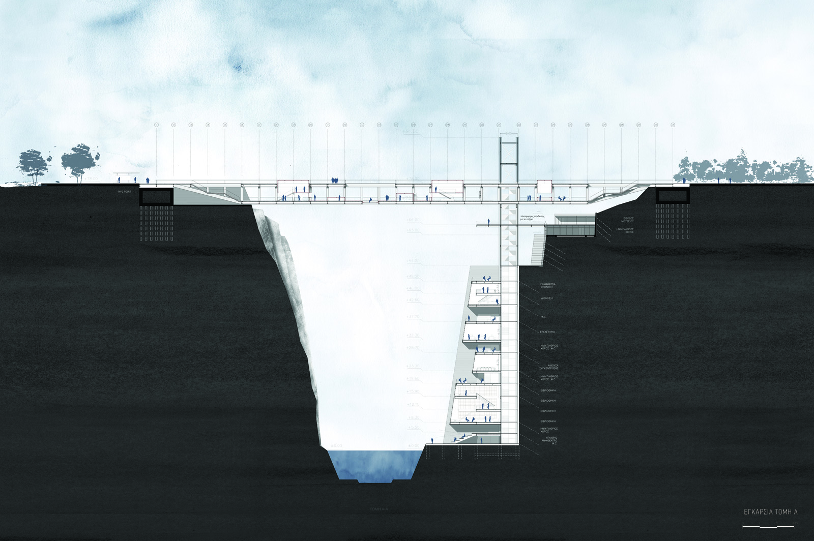 Corinth Canal, Student project, Diploma project, Thesis project, Between the limit and the trench, Margarita Ζakynthinou-Χanthi, Elena Μylona, Zoi Τzounidou, NTUA, Κarvountzi Valentini, Vasilatos Panagiotis, ΕΜΠ, Έλενα Μυλωνά, Ζωή Τζουνίδου, Μαργαρίτα Ζακυνθινού