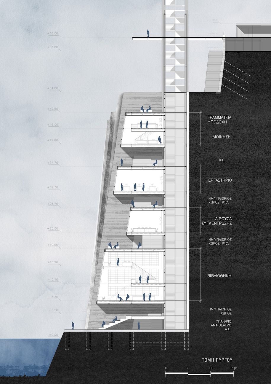 Corinth Canal, Student project, Diploma project, Thesis project, Between the limit and the trench, Margarita Ζakynthinou-Χanthi, Elena Μylona, Zoi Τzounidou, NTUA, Κarvountzi Valentini, Vasilatos Panagiotis, ΕΜΠ, Έλενα Μυλωνά, Ζωή Τζουνίδου, Μαργαρίτα Ζακυνθινού