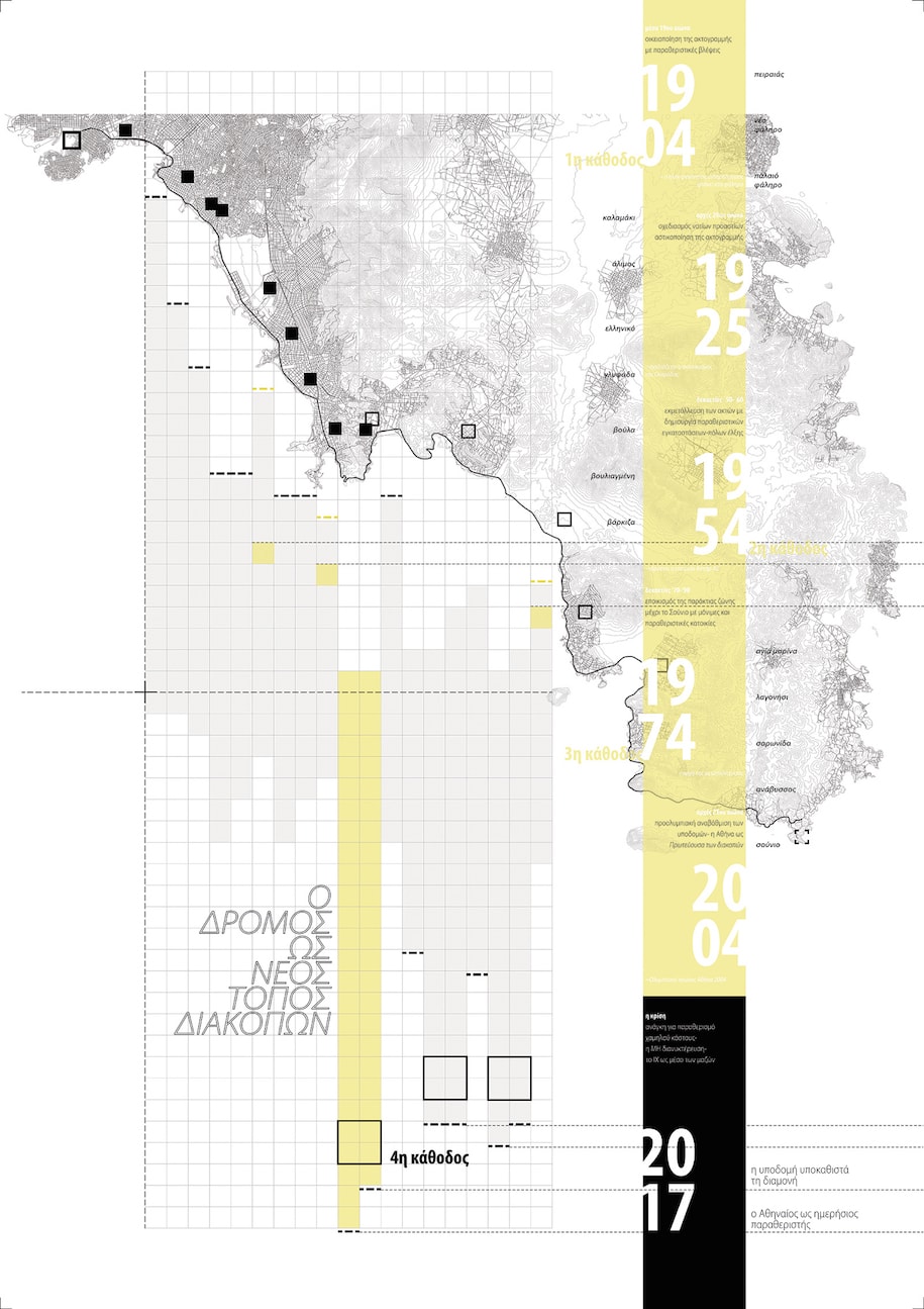 Archisearch The Road as Topos: An Athenian Getaway at Limanakia, Vouliagmeni | A. Lampropoulou, G. Boussios