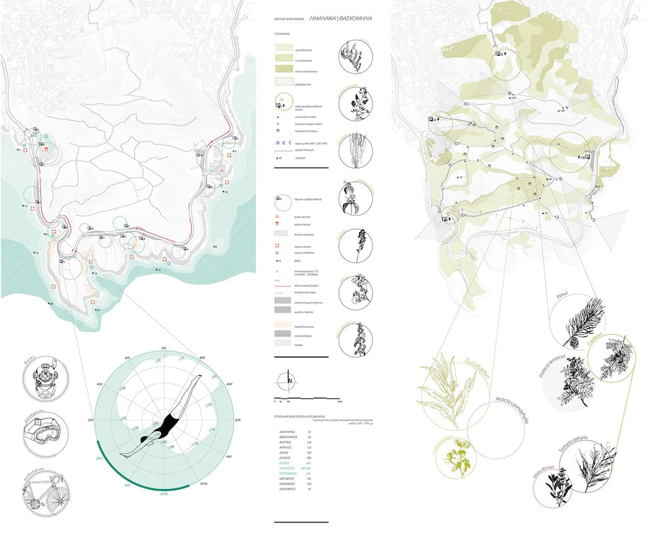 Archisearch The Road as Topos: An Athenian Getaway at Limanakia, Vouliagmeni | A. Lampropoulou, G. Boussios